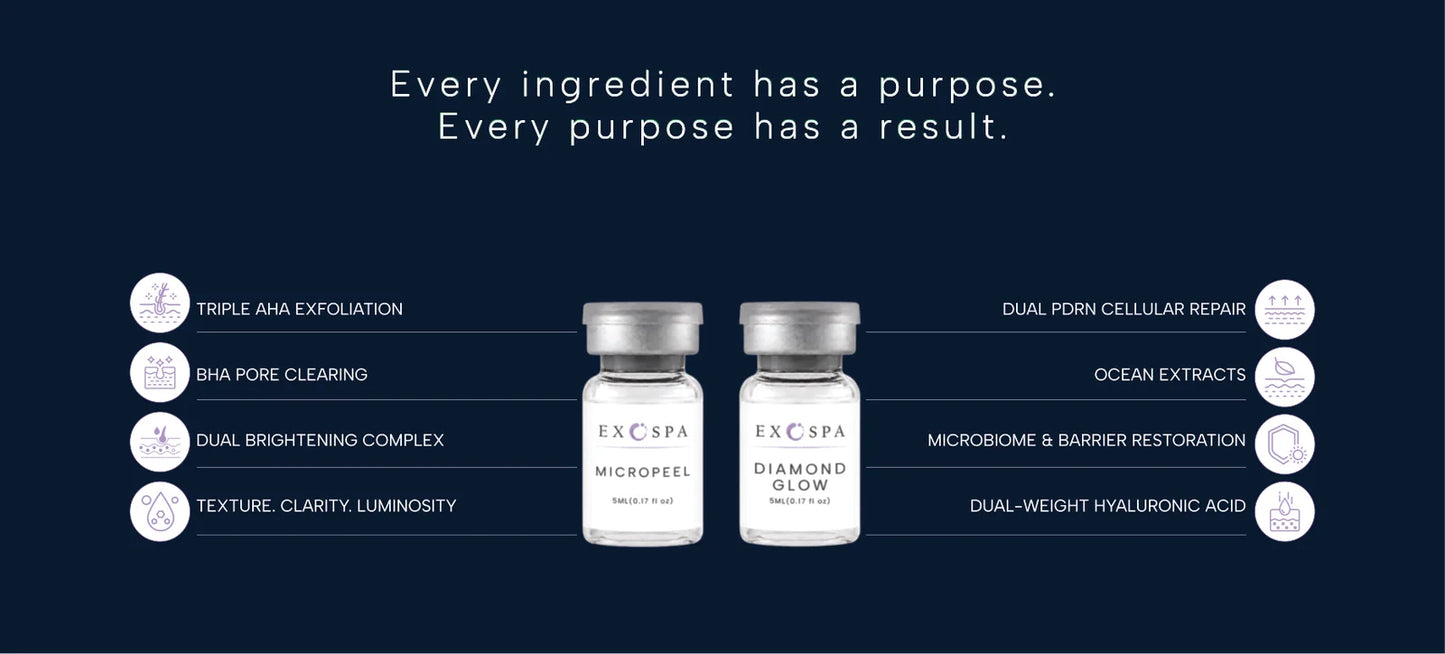 ExoSpa Anti-Pigmentation Peeling + Barrier Reinforcing