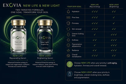Exovia Rejuvenating + Brightening