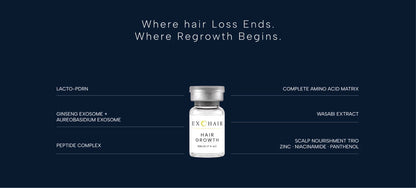 ExoHair Advanced Hair Growth System