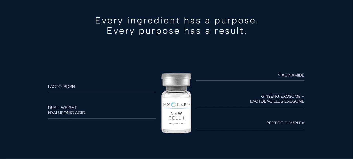 ExoRx Cellular Longevity Serum