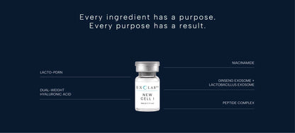 ExoRx Cellular Longevity Serum