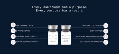 ExoSpa Anti-Pigmentation Peeling + Barrier Reinforcing