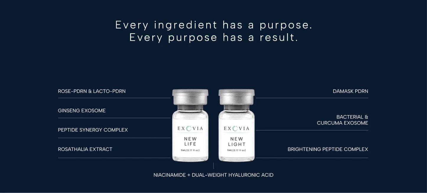 Exovia Rejuvenating + Brightening